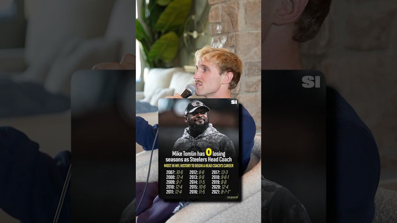 What Coaches are on the HOT SEAT this Year?!