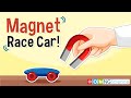 Magnetism and Magnetic Poles Concepts