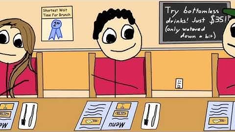 Casually Explained: Brunch (Short #1)