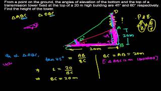 How to Find the Height of a Tower Kept Above a Building - Trigonometry Word problem