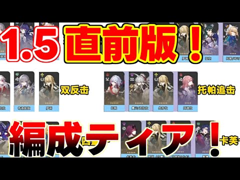 【崩壊スターレイル】1.5アプデ直前！本国1.4最強「編成ティアリスト」！【攻略解説】#スターレイル,リークなし,#フォフォ,忘却の庭鏡流,銀狼,符玄