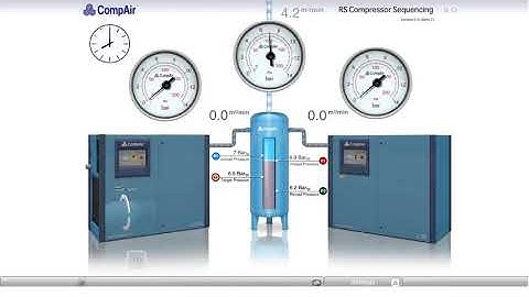 Variable Speed Compressors for improved energy efficiency