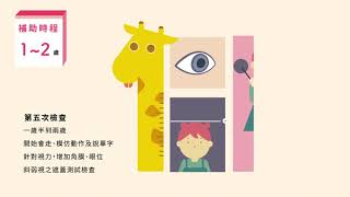 51348_國健署兒童預防保健動畫