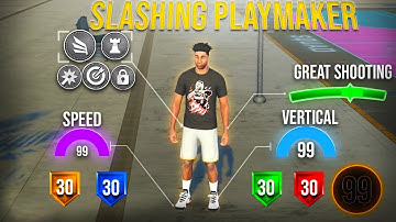 *NEW* MOST TOXIC DEMI- GOD BUILD in NBA 2K20! GAME-BREAKING BUILD + BEST BADGES