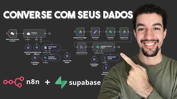 Como criar um Agente IA RAG com N8n - Tutorial Passo a Passo