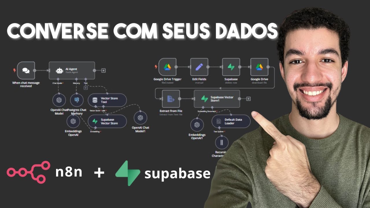 Como criar um Agente IA RAG com N8n - Tutorial Passo a Passo - YouTube