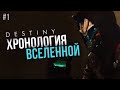 ВЕСЬ СЮЖЕТ DESTINY: Основы | #1