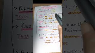ReNEET2026|Placentation example tricks 🔥|Morphology|#neet #reneet#class #biologytricks#biology
