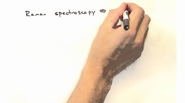 Solid State Physics in a Nutshell: Week 7.1 Inelastic Scattering Theory