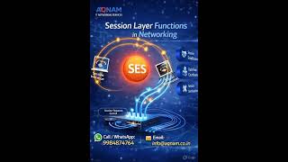 Session layer #networking