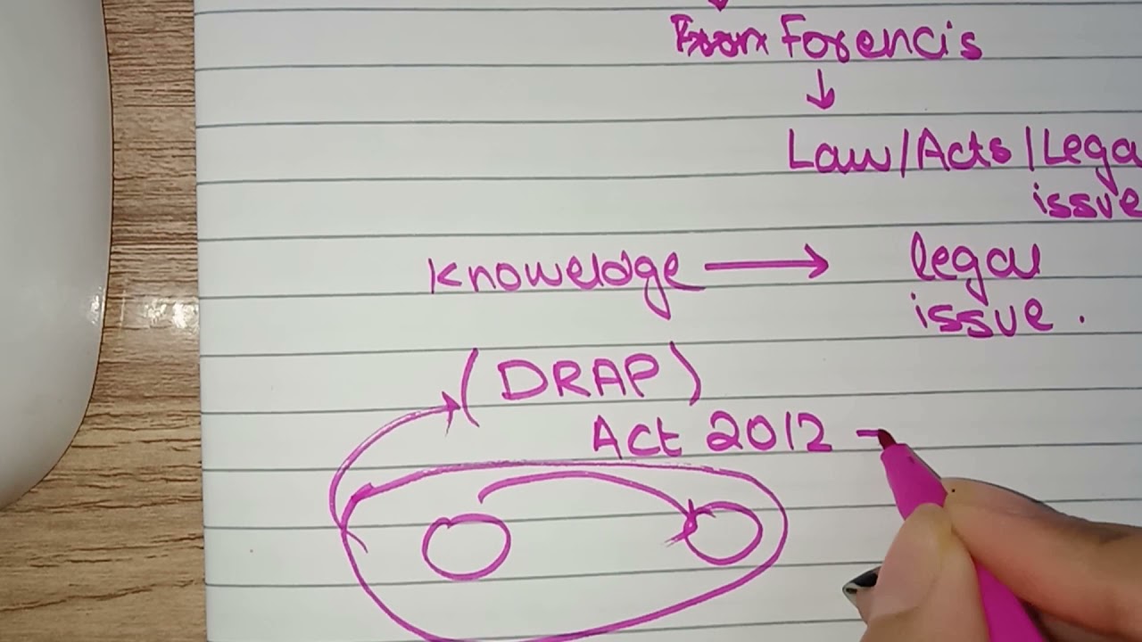 Forensic pharmacy | forensic pharmacist | physical pharmacy | 1st semester | 1st prof