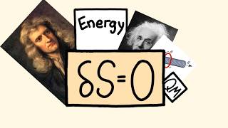 One Equation to Rule Them ALL