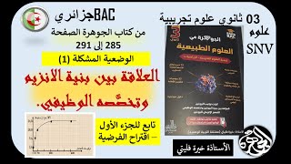 تابع للجزء الأول اقتراح الفرضية