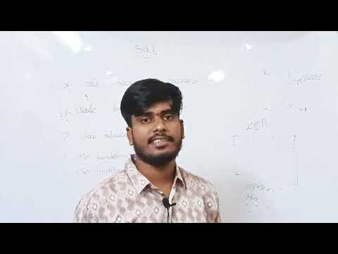 #sql #sqlvideos #java #SQLbasic  for Beginners | Learn SQL | SQL Tutorial for Beginners