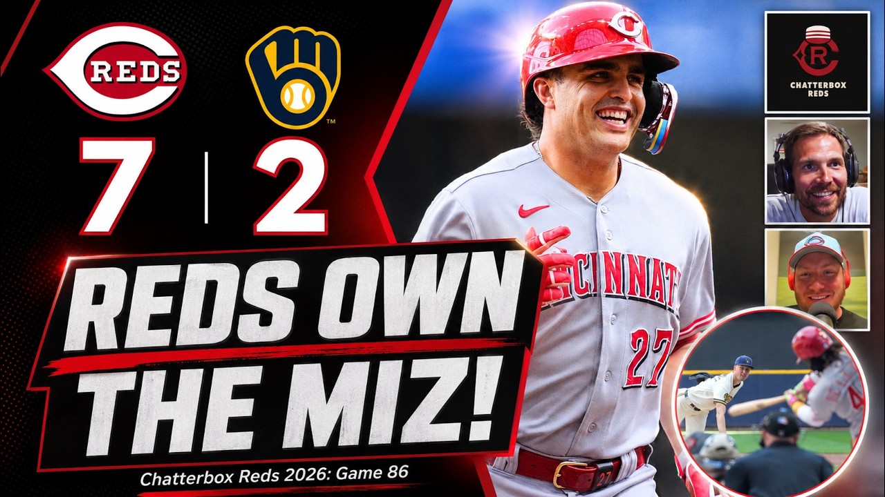 Cincinnati Reds SHELL Jacob Misiorowski & break losing STREAK to Milwaukee Brewers LIVE MLB Postgame
