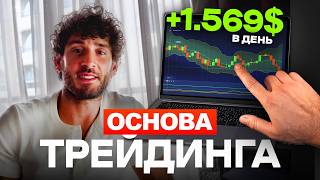 +1569 Стратегия торговли в ПЛЮС! (Все Основы, RSI + Боллинджер)