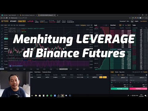 Video: Bagaimana Menghitung Leverage