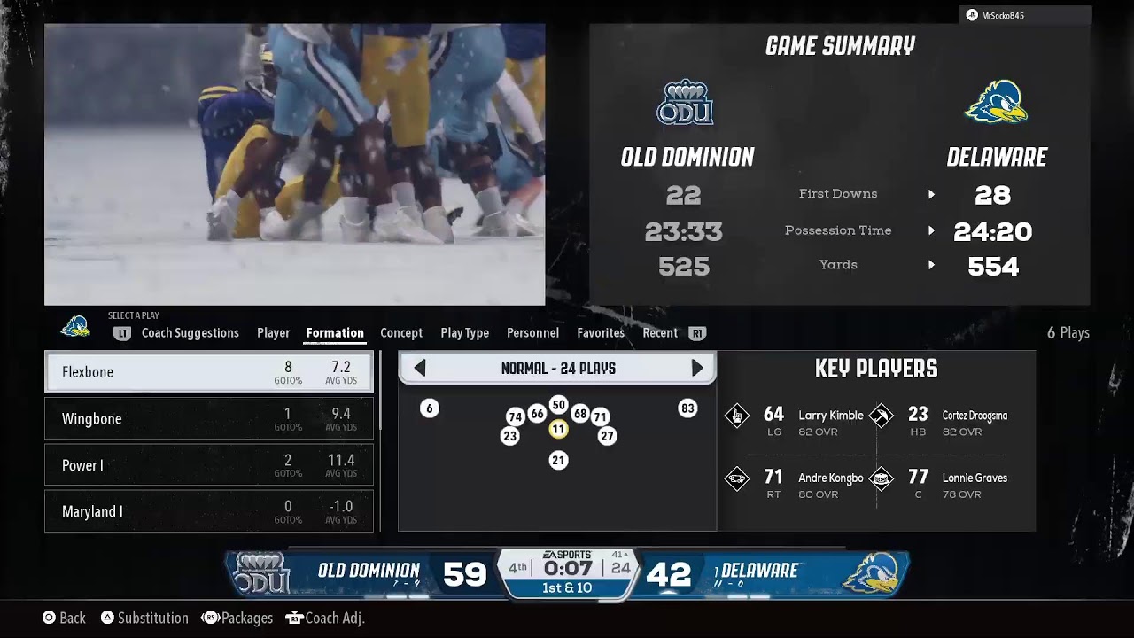 UD vs ODU Season 4 Week 13