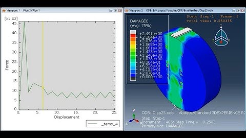 Brazilian tests of concrete specimen using Concrete Damage Plasticity model in Abaqus #abaqus #fem