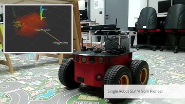 Distribuited Algorithms for mapping and Localization in Robot Networks