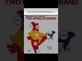 India’s Favourite Two-Wheeler Brand 😱 | Statewise Shocking Results 🇮🇳