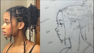 Easy Method to Draw a Face in Profile Easy Method to Draw a Face in Profile
