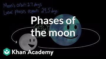 Phases of the moon | Middle school Earth and space science | Khan Academy