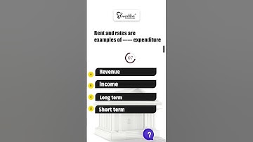 CSEB IMPORTANT QUESTIONS | CSEB EXAM 2025