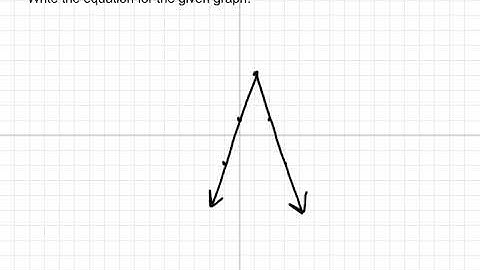 Writing the Equation for an Absolute Value Function Given Its Graph