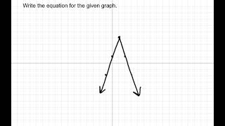 Writing the Equation for an Absolute Value Function Given Its Graph