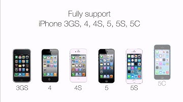 Tenorshare iTunes Data Recovery - Extract Photos, Contacts, Messages from iTunes Backup File