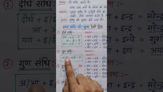 संधि (sandhi)