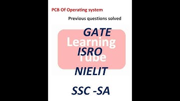 Operating system Basics MCQ,part-1