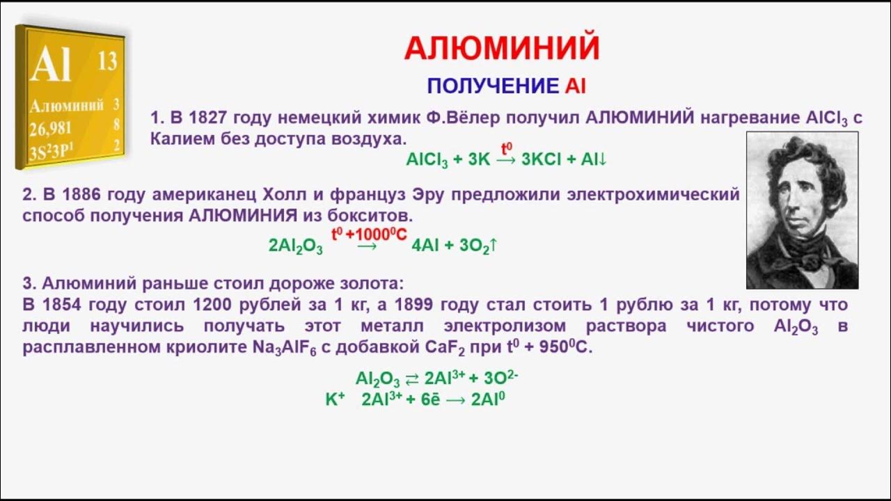 Соединение алюминия и азота. C алюминия. C алюминия в физике. Получение алюминия электролизом бокситов. Получение алюминия холла эру.