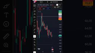 El Precio Del Petrleo Subira O Bajara A Partir De Hoy oil petroleo