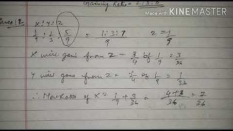 MLZS JHANSI CLASS 12 Accounts Chapter 5 Retirement of Partner Lecture 2