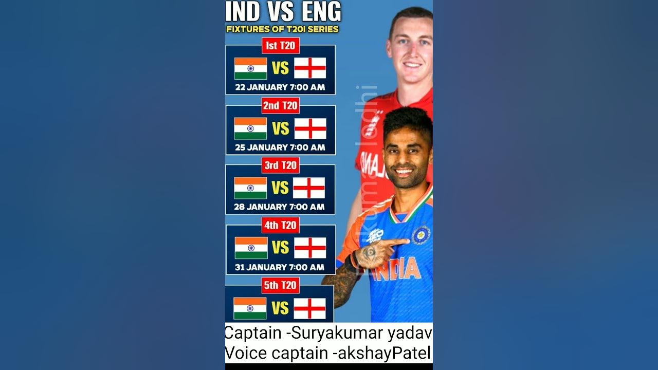 All dates T20 series,India vs England 1st T20 Match Highlights 2025