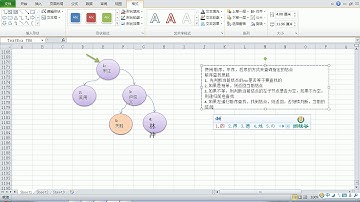 095 尚硅谷 老韩图解Java数据结构和算法 前序中序后序查找思路图解