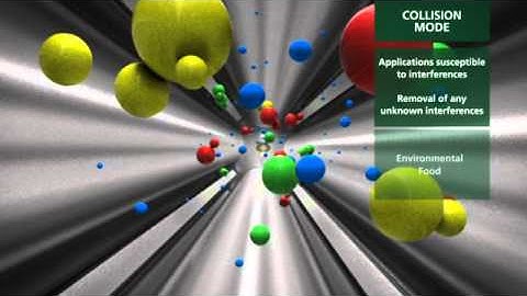 NexION®  300 ICP-MS - The Power of Three