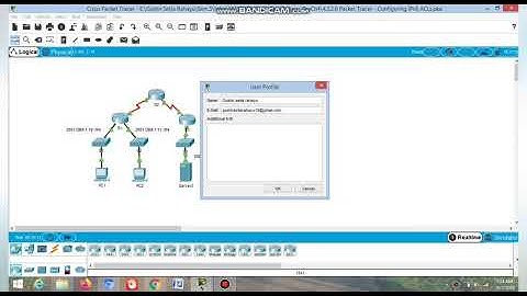 4.3.2.6 Packet Tracer - Configuring IPv6 ACLs