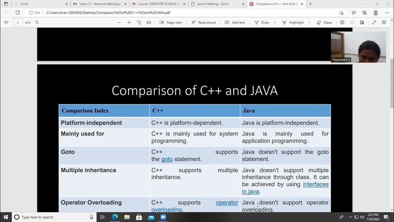 Comparison C++ and JAVA by Dr.Thenmozhi K - YouTube