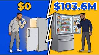Full Your Life at Every Net Worth Level ($0 to $103.6M) Update