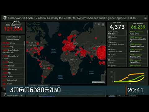 ჯანდაცვის მსოფლიო ორგანიზაციამ პანდემია გამოაცხადა