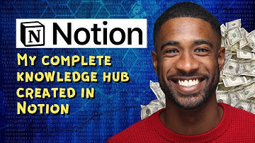 My complete knowledge hub created in Notion
