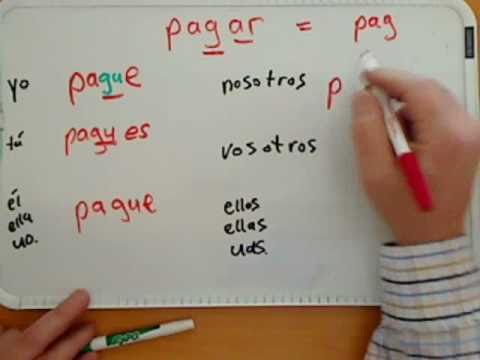 Pagar: present tense subjunctive - YouTube