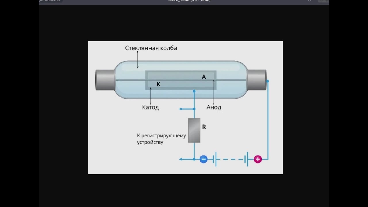 у (м)ученых науки я НЕ нашел ответа ПОЧЕМУ в счетчике Гейгера ...
