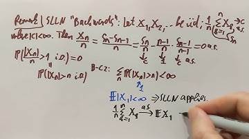 FTiP/22. Remarks on the SLLN