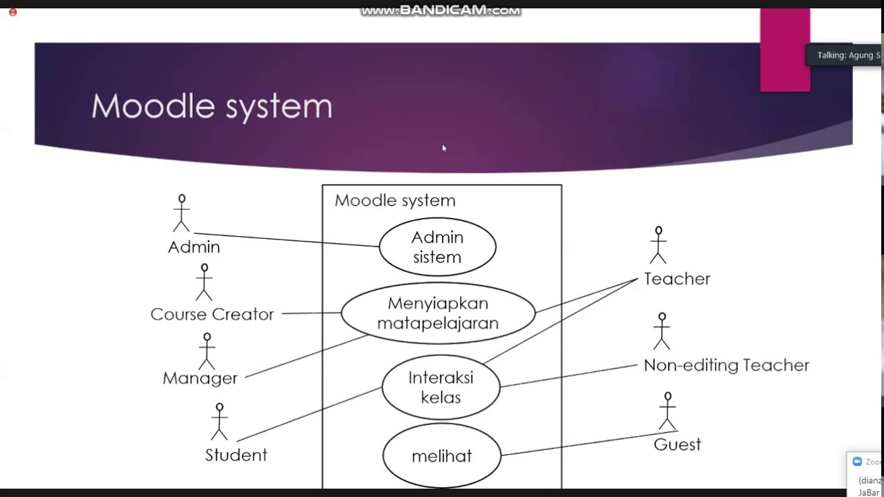 Membuat Website E Learning
