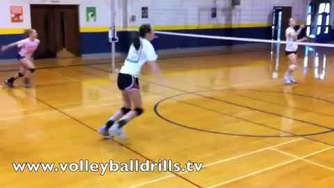 Volleyball demo   Middle Blocker Transition to Attack