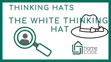 Thinking Hats - White Thinking Hat (Making Thinking Visible Series)